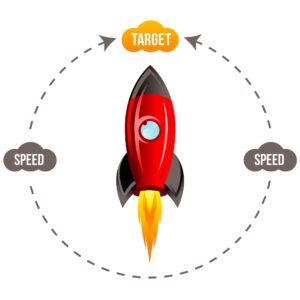 Optimización Wordpress | Speed | SEO